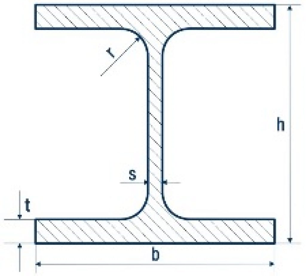 Beam HEB 100-1000 https://www.hanyesteel.com/wp-content/uploads/2025/03/Beam-HEB-100-1000.jpg