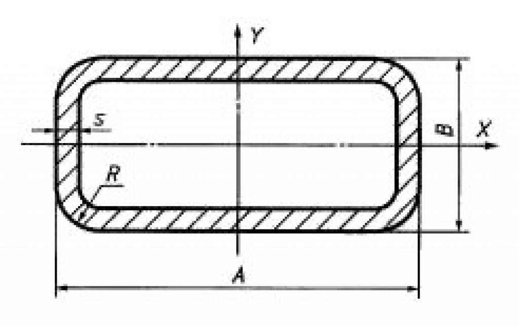 Stainless Steel Rectangular Pipes https://www.hanyesteel.com/wp-content/uploads/2025/03/Stainless-Steel-Rectangular-Pipes.jpg