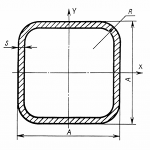Stainless Steel Square Tubes