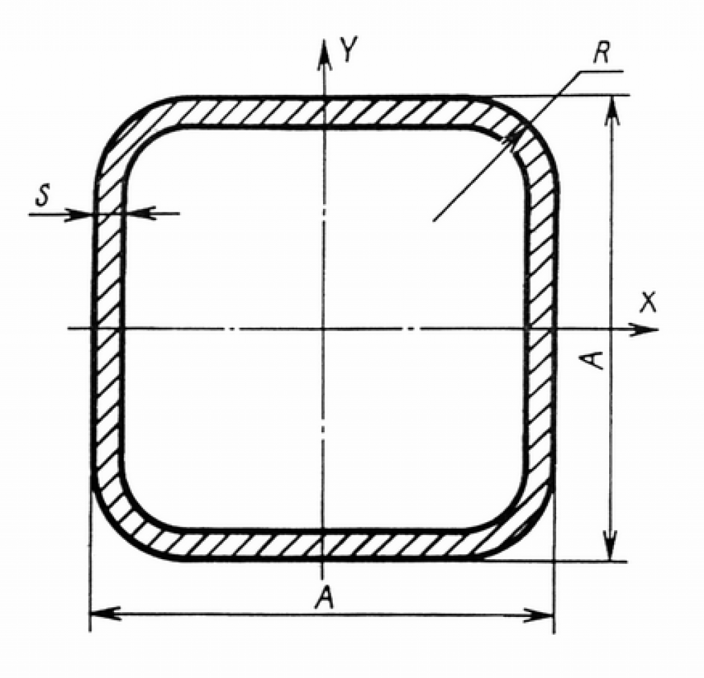 Stainless Steel Square Tubes https://www.hanyesteel.com/wp-content/uploads/2025/03/Stainless-Steel-Square-Tubes.png